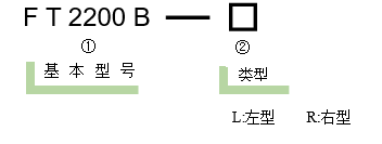 复坦希六维调整架 六轴位移平台FT2200B(图4)