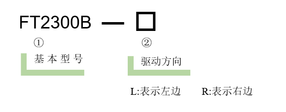 复坦希六维微调架 六轴调整架FT2300B(图3)