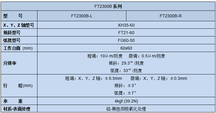 复坦希六维微调架 六轴调整架FT2300B(图5)