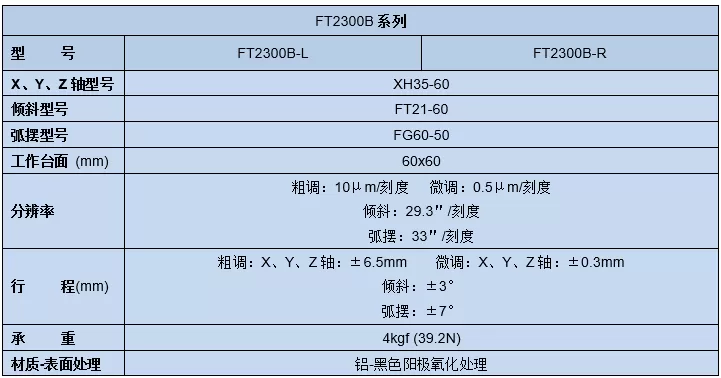 六维调整架FT2300B(图5) 六维微调架 六轴调整架FT2300B(图5)