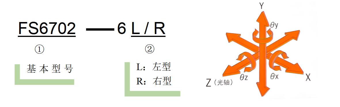 复坦希电动六维调整架 FS6702-6L/6R(图1)
