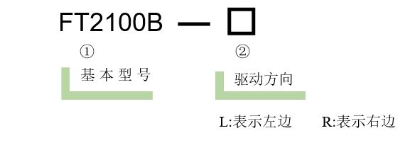 复坦希五维调整架 FT2100B-L/R(图3)