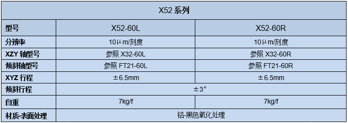 复坦希五维调整架 X52(图3)