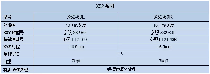 五维调整架 X52(图3)