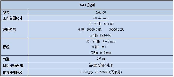 复坦希四维调整架 X43(图4)