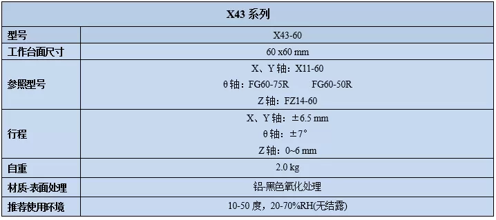 四维调整架 X43(图4)