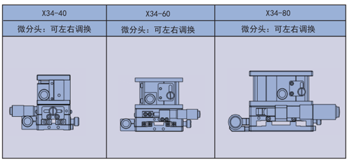 复坦希水平面XYZ轴调整架 X34(图3)