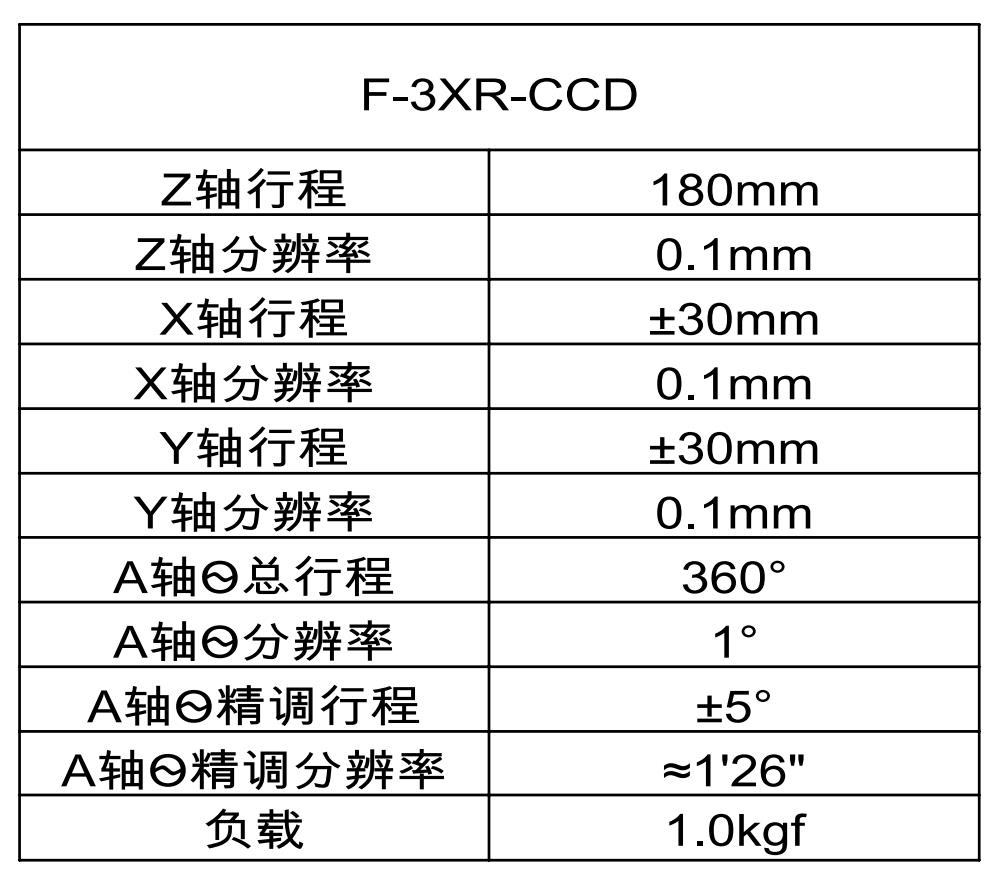 复坦希 多维独立CCD支架(图2)