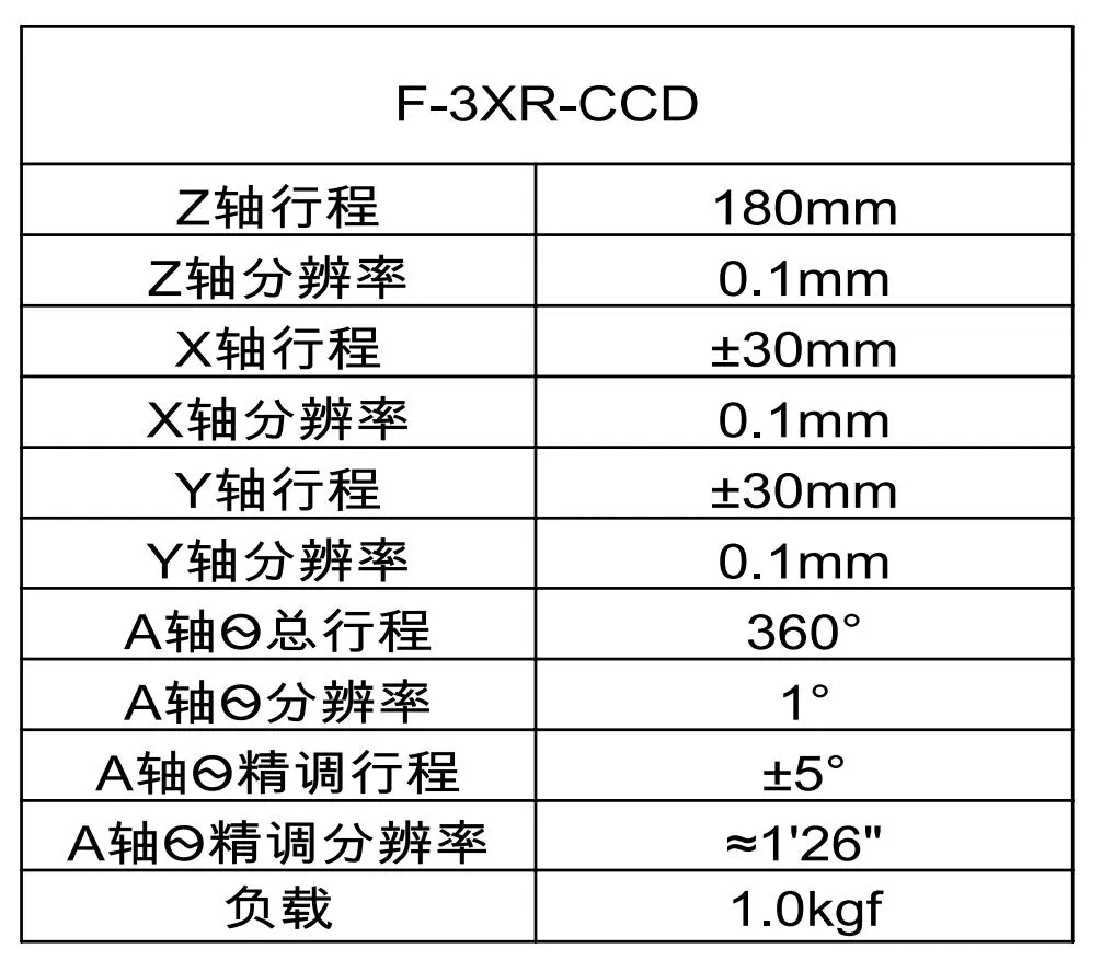多维独立CCD支架(图2)