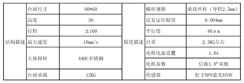 复坦希半自动独立式多维度高性能观察系统(图1)