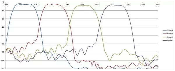 AWG自动耦合系统(图11)