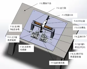 平面光波导自动耦合系统(图2)