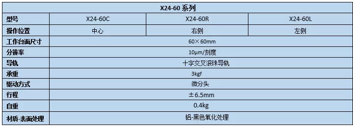 二维直线滑台 X24-60(图2)