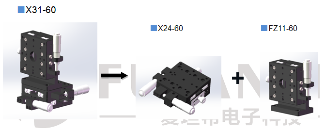 复坦希三维调整架 X31(图3) 复坦希三维调整架 X31(图3)