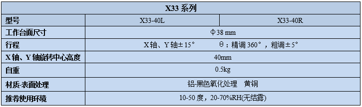 复坦希三维角度旋转台 X33(图2)