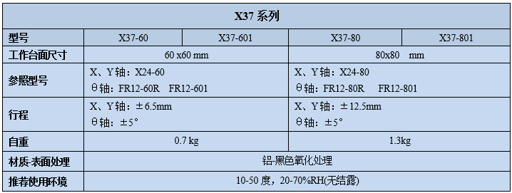 复坦希三维调整架 X37(图2)
