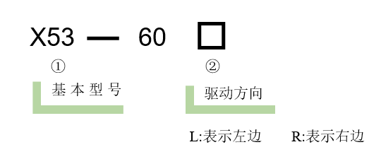 复坦希五维调整架 X53(图3)