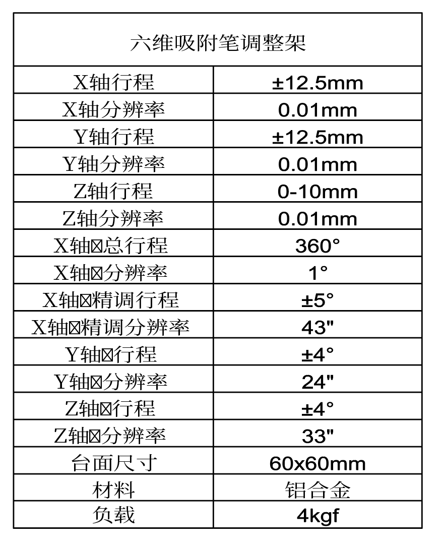 复坦希六维吸附笔调整架 FT2800B(图4)
