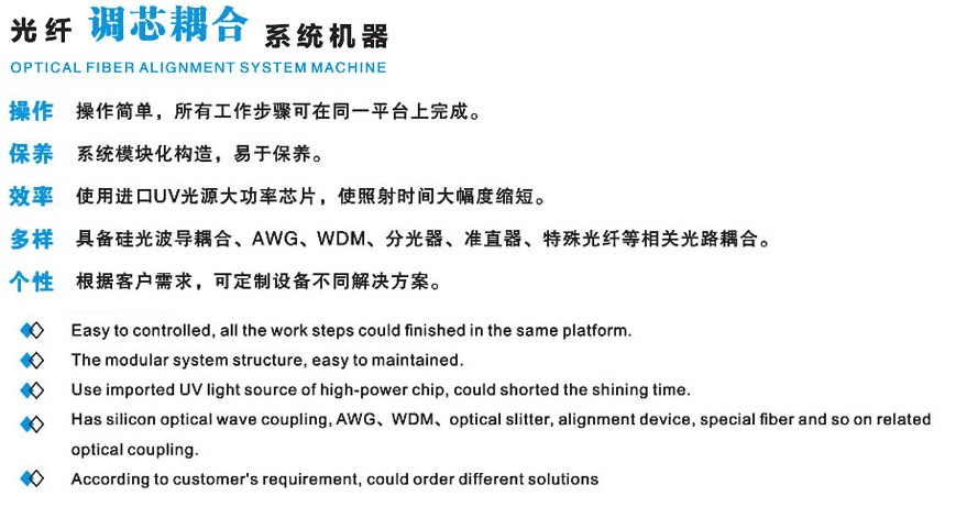 复坦希PLC手动耦合系统(图1)