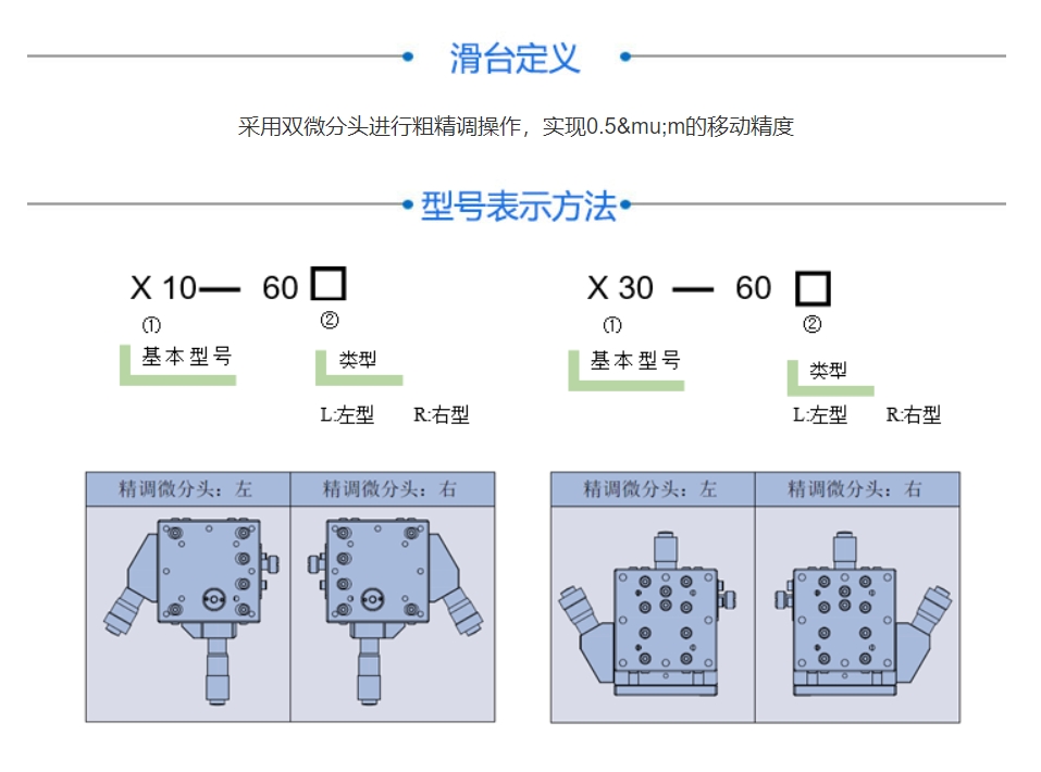 高分辨率位移台 X10X30(图1)