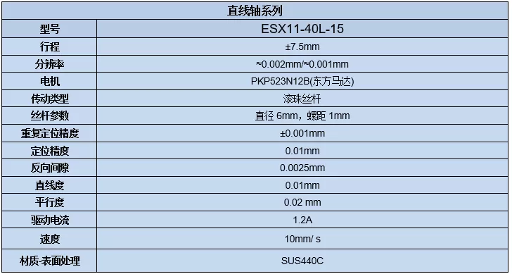 电动直线轴位移台 ESX11-40L-15(图7)