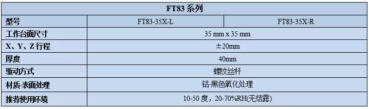 燕尾式手动丝杆调整架FT83(图2)