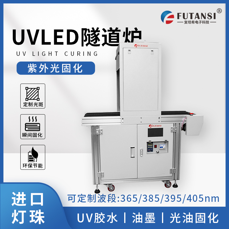 UVLED隧道炉在各行各业的应用：广泛而深入(图1)