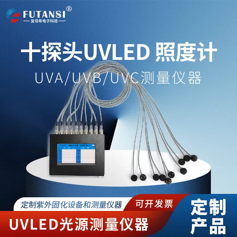 UV能量计的作用(图1)