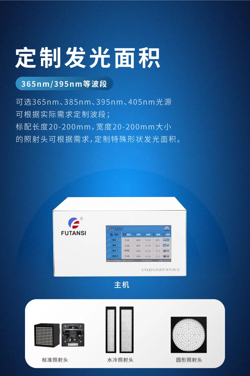 UVLED面光源90x25(图6)