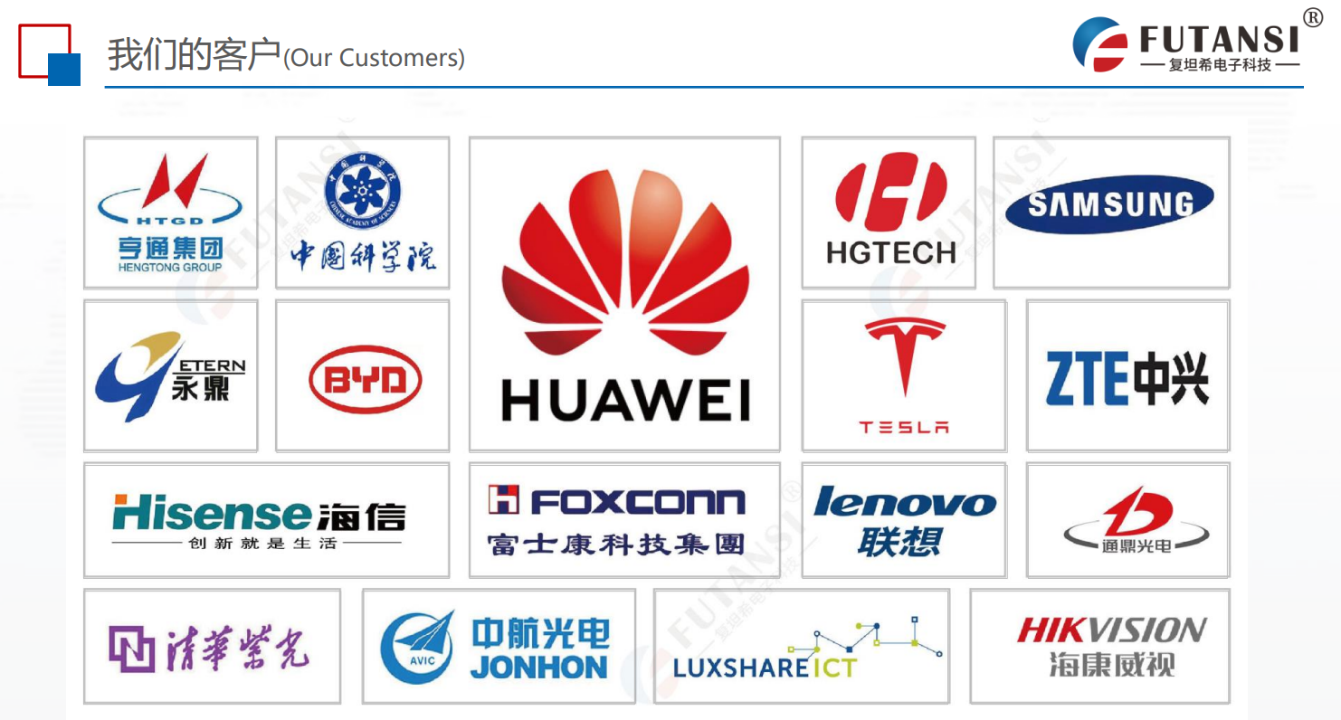 UVLED冷光源固化机在热收缩膜标签印刷中的应用(图1)