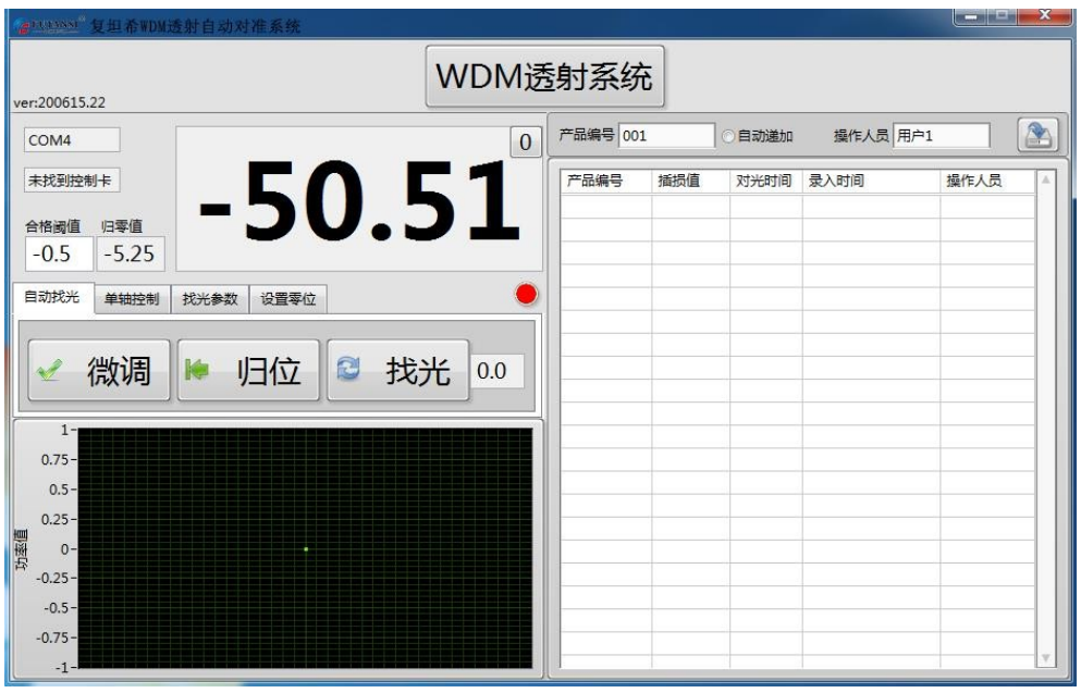 CWDM半自动对位耦合系统 电动精密耦合调整架(图1)