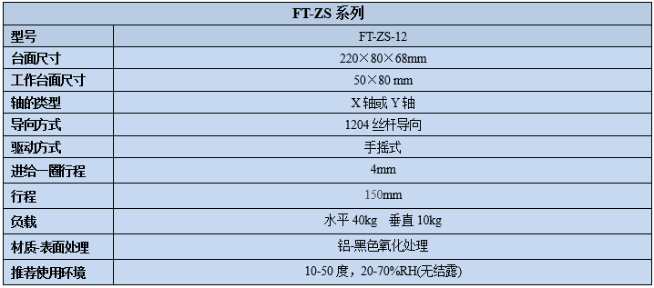 手摇式移动台 FT-ZS-12(图2)