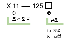 直线调整架 X11-125(图5)