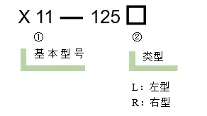 直线调整架 X11-125(图5) 直线调整架 X11-125(图5)