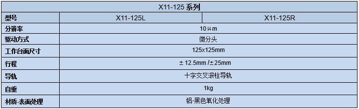 直线调整架 X11-125(图7)