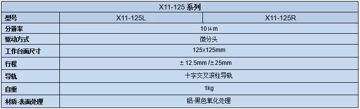 直线调整架 X11-125(图7) 直线调整架 X11-125(图7)