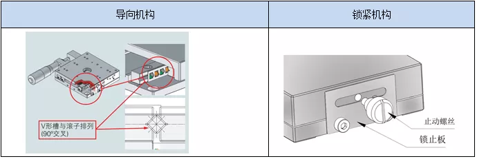 直线调整架 X11-100(图2)