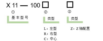 直线调整架 X11-100(图6)
