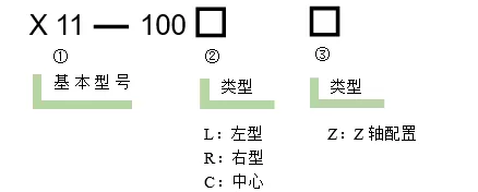 直线调整架 X11-100(图6)