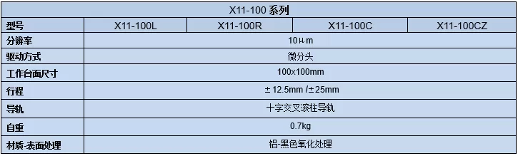 直线调整架 X11-100(图8)