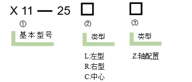 直线调整架 X11-25(图6)
