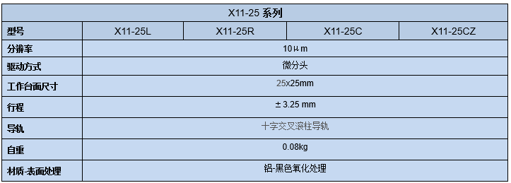 直线调整架 X11-25(图8)