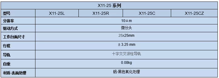 直线调整架 X11-25(图8)