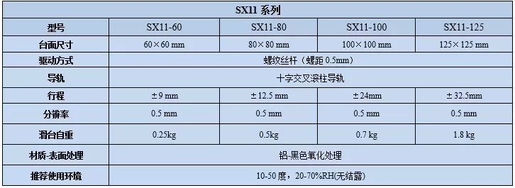 直线调整架 SX11(图8)