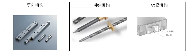 直线调整架 SX11(图2)