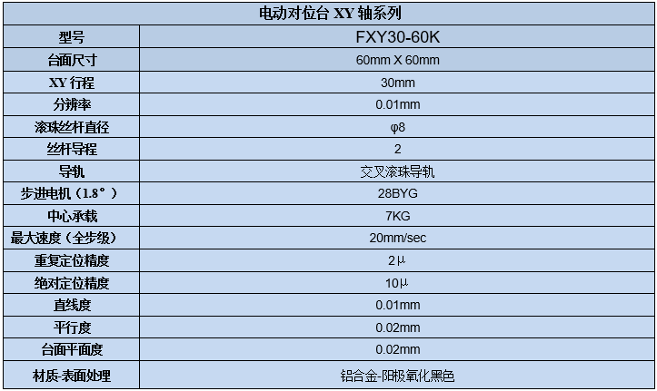 XY轴电动对位台 FXY30-60K(图7)