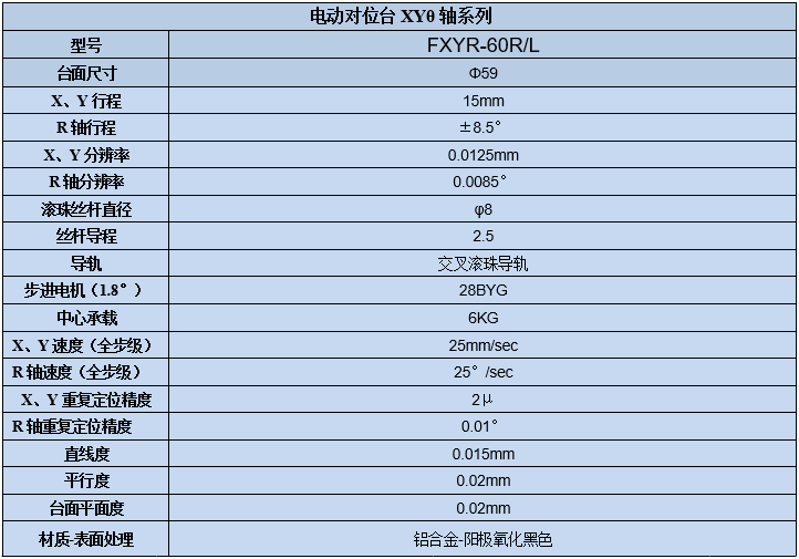 XYθ轴电动对位台 FXYR-60R(图7)