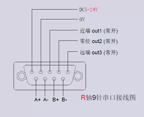XYθ轴电动对位台 FXYR-60R(图12)