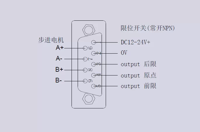 XXY轴电动对位台 FXXY-160(图12)