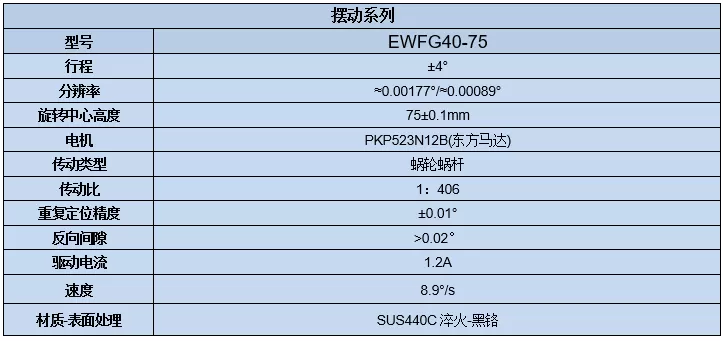 电动角位滑台 EWFG40-75(图7)